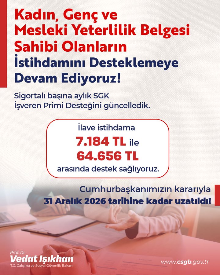 İlave istihdama katkı sürüyor