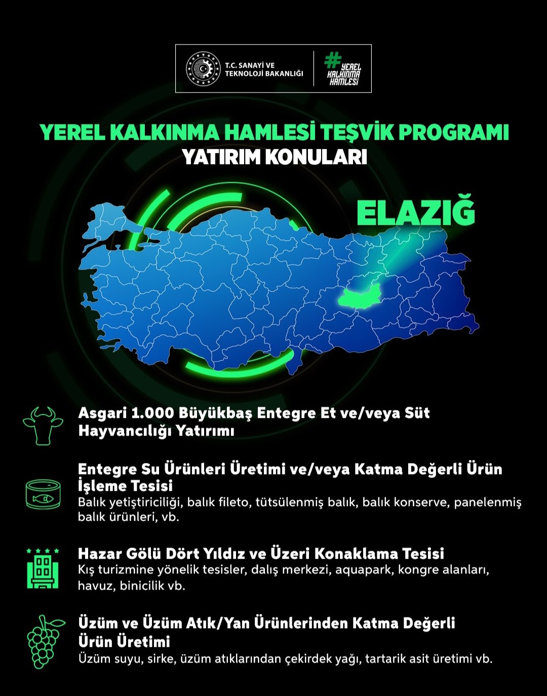YEREL KALKINMA HAMLESİNDE YER ALMAK İSTEYENLERİN DİKKATİNE